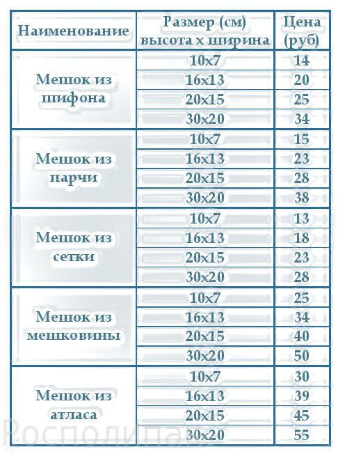 Прайс_мешки